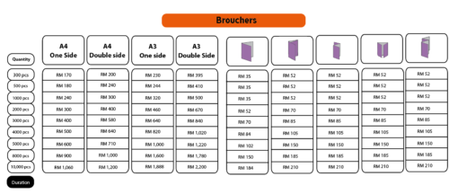 BROCHURES - Image 2
