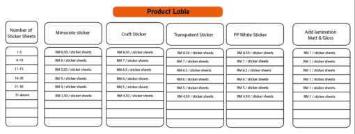 STİCKER - Image 2