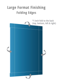 Folding Edges